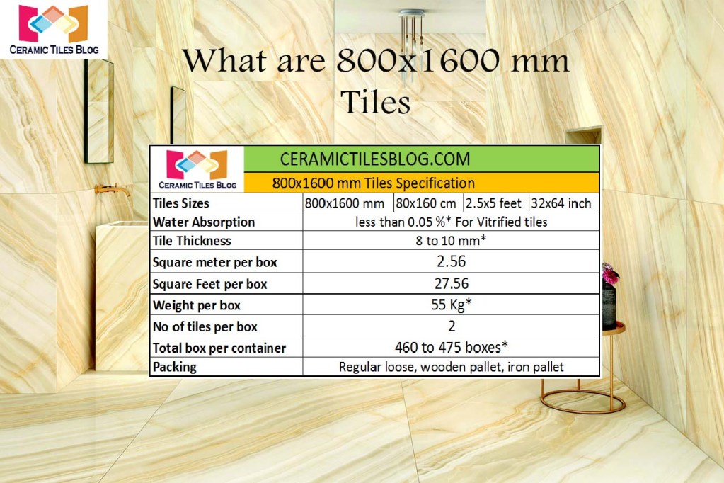 800x1600 mm Tiles